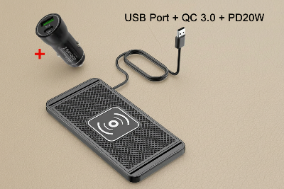 ChargeRide Car Phone Charger USB PD20W