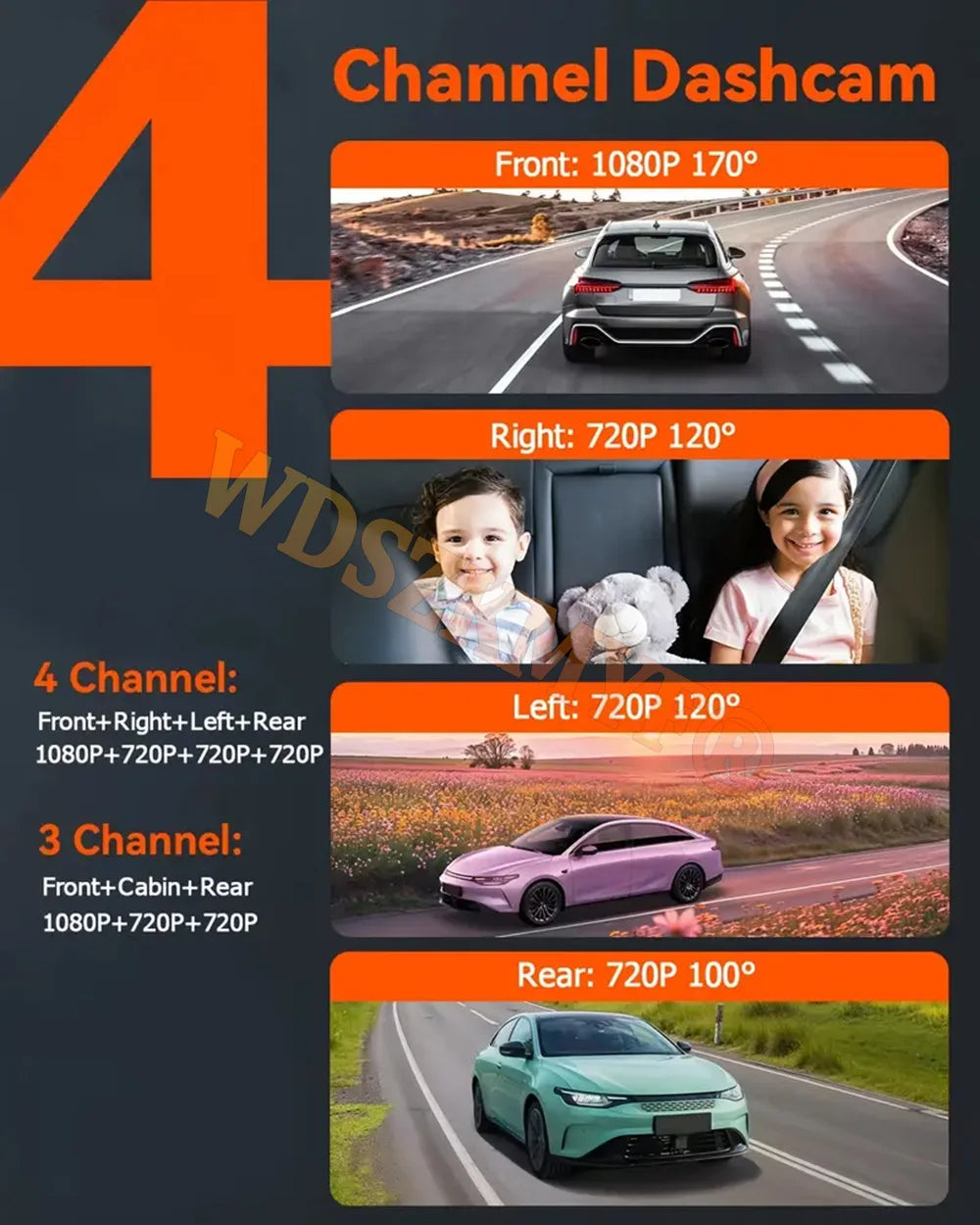 360° Car Dash Cam 4 Channels Video Recorder 1080P Car DVR 3/4 lens Front inside optionalRear View Night Vision Black Box
