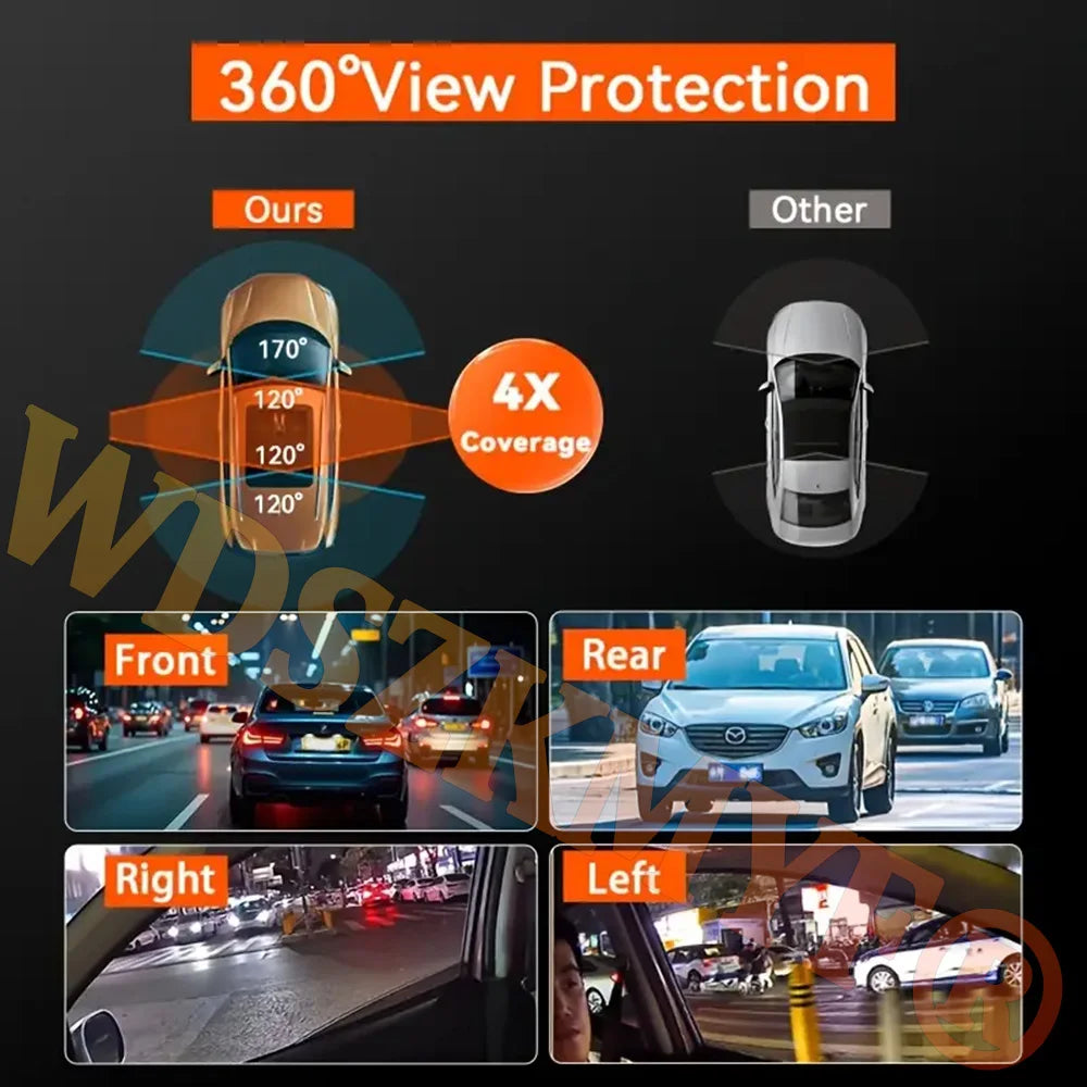 360° Car Dash Cam 4 Channels Video Recorder 1080P Car DVR 3/4 lens Front inside optionalRear View Night Vision Black Box
