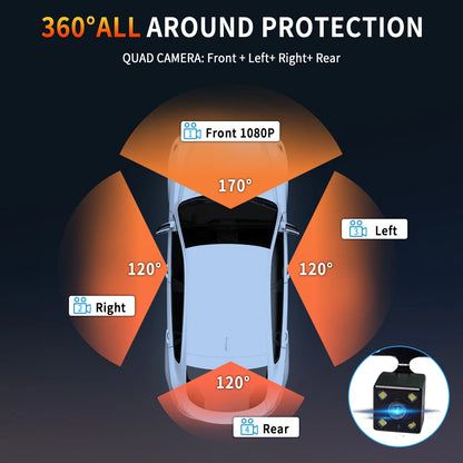 360° Car Dash Cam 4 Channels Video Recorder 1080P Car DVR 3/4 lens Front inside optionalRear View Night Vision Black Box